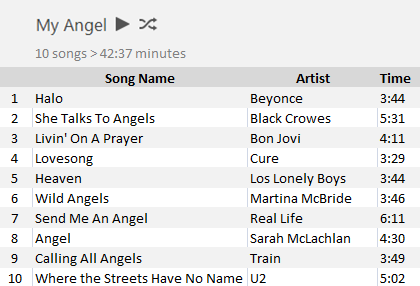 Play List My Angel